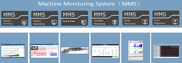 數(shù)字化工廠建設中的數(shù)據(jù)處理服務探索與實踐