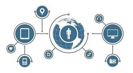 智能安防服務開啟全新的AI之門 數(shù)據(jù)處理服務的核心作用